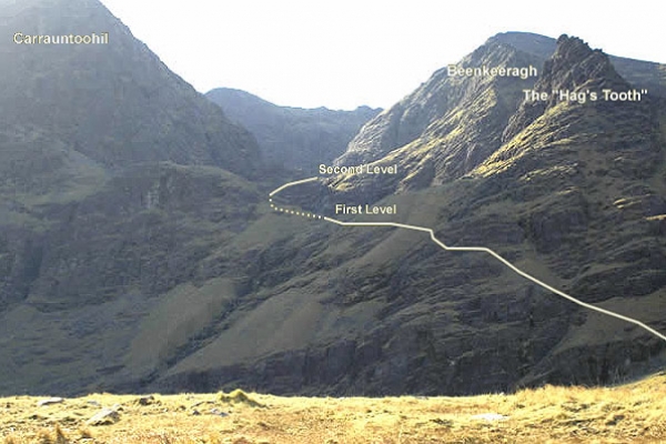 The initial approach line to Cummeenoughter