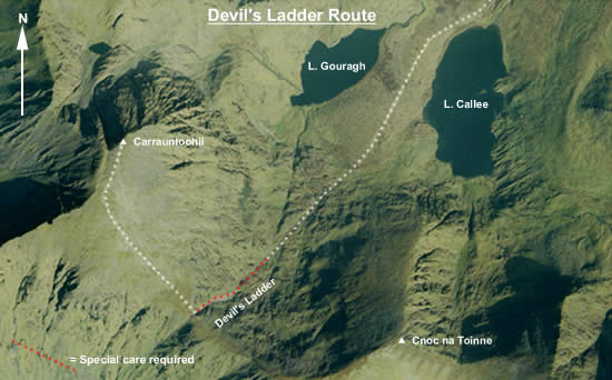 Devil's Ladder route